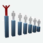 Should Rankings be a Basis of SEO Success? Should Rankings be a Basis of SEO Success?